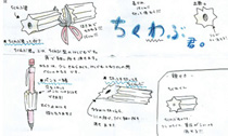 ちくわぶ 画像