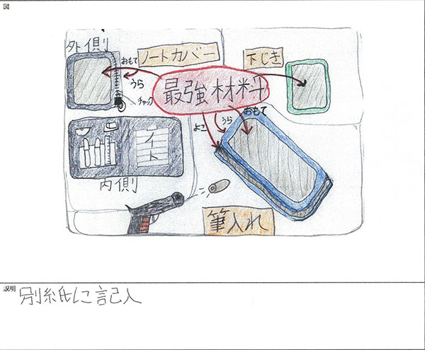 史上最強文具 画像